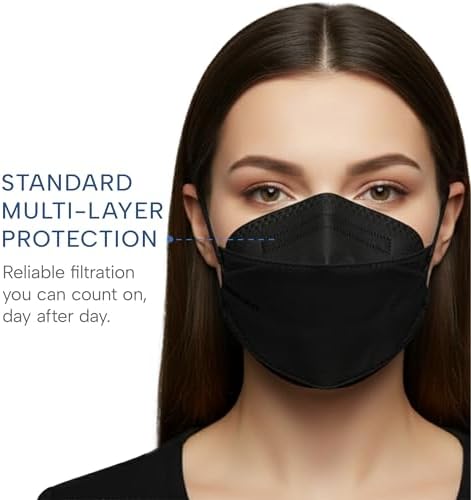 Well Before Welcome Series 3D KN95 Face Mask - 5-Layer Disposable Masks - Image 3