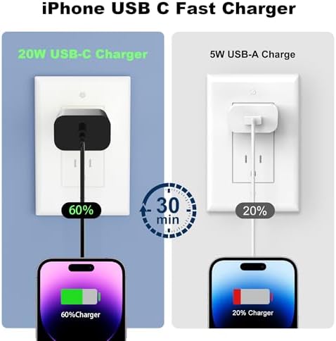 iPhone Charger Fast Charger,USB C Charger 4 Pack, 6FT Lightning Cable - Image 3