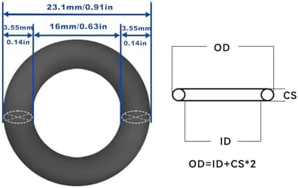 Nitrile Rubber O-Rings 23.1mm OD 16mm ID 3.55mm Width, Metric Sealing Gasket for Plumbing, Gas, Automotive and Faucet Repair, Pack of 10 - Image 3