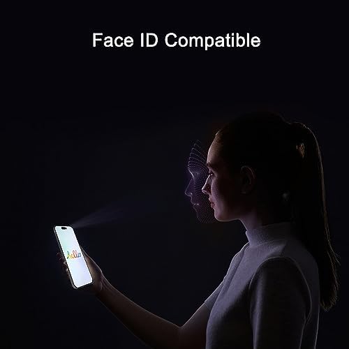 Ailun Privacy Screen Protector+Camera Lens Protector for iPhone 15 Pro Max - Image 5