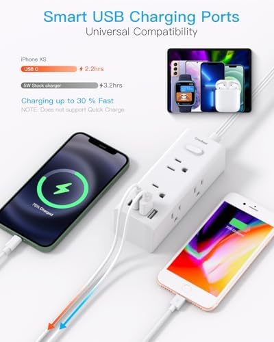 One Beat 15Ft Extension Cord with Multiple Outlets,Flat Plug Power Strip - Image 5