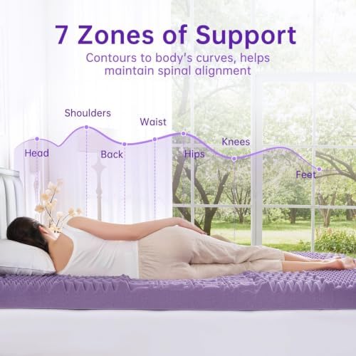 MUXHOMO 3-Inch King Mattress Topper, 7-Zone Egg Crate Memory Foam for Back Pain Relief, Gel-Infused Lavender Bed Pad, CertiPUR-US & Oeko-TEX Certified - Image 6