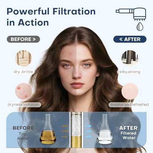 PWERAN 3 Pack Shower Filter for Handheld Shower Head,15 Stage Replacement Filters for Hard Water Remove Chlorine,Water Softener Filters Beads for Harmful Substances - Image 5