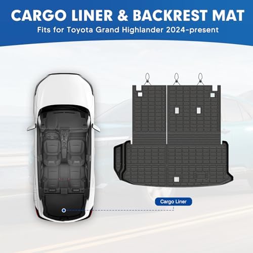 Mixsuper Cargo Liner for Toyota Grand Highlander 2024-2026, All Weather All-in-One Trunk & Backrest Mat, TPE Rear Seat Protector Accessories - Image 2