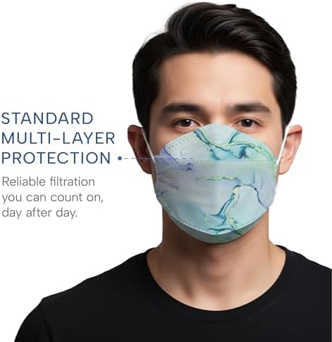 Well Before Welcome Series 3D KN95 Face Mask - 5-Layer Disposable Masks - Image 3