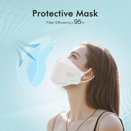 LEMENT KN95 Face Masks,50 Pack Breathable Dust Safety Mask For Adult, White - Image 3