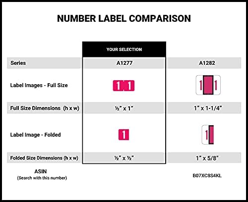 Doctor Stuff - File Folder Labels, Number 1, Tab Products 1282 Match - A1282 Series Chart Stickers, Red, 1" x 1-1/4", #1, 500/Roll - Image 7