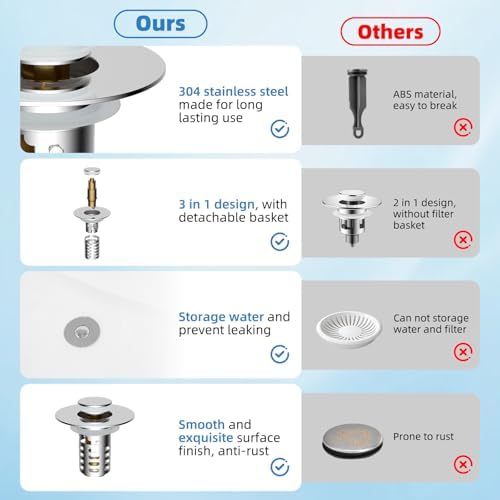 2PCS Bathroom Sink Drain Strainer Universal Metal Hair Catcher, Chrome - Image 5