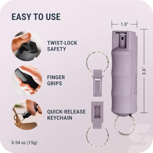 Sabre Pepper Spray with Quick Release Keychain for Self Defense – Multi Pack Max Strength OC with UV Marking Dye, Twist Lock Safety, Finger Grip, 10‑Sec. Spray, 14‑ft Range, Made in USA, 0.54 fl oz - Image 6