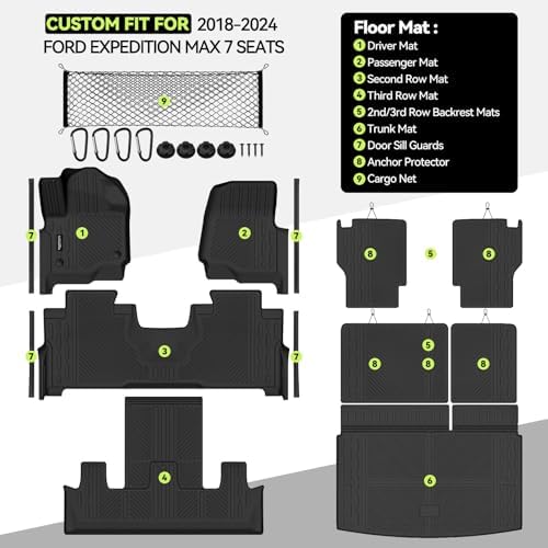 TPE Floor Mat Set for 2018-2024 Ford Expedition Max 7 Seats - Image 2