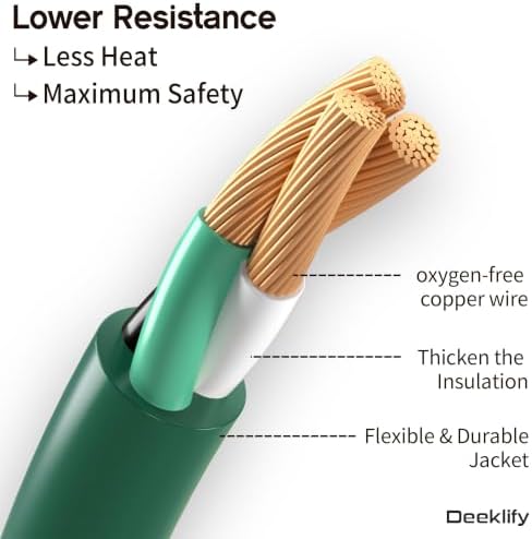 50FT 16 Gauge Green Outdoor Extension Cord with Multiple Outlets - Image 5