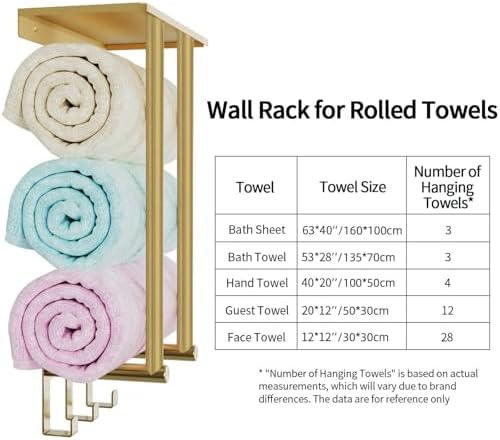 Gold Towel Rack with Shelf, Bethom Bath Towel Storage for Bathroom - Image 4