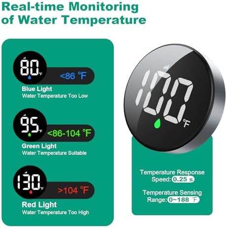 Longriver Tem8 Shower Filter Fixture with Temperature Display - Image 4