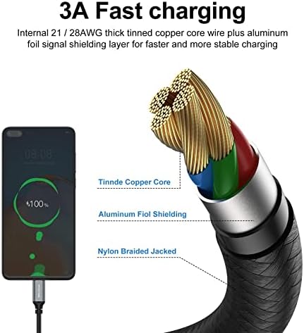 USB to USB C Cable 3FT 5 Pack, Type C Fast Charger Cord - Image 4