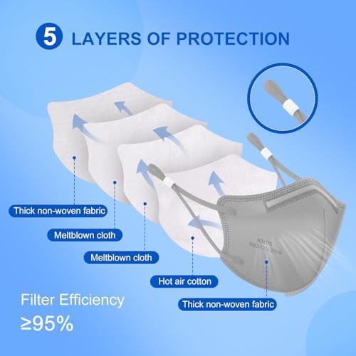 KN95 Adjustable Face Masks 10 Pack Individually Wrapped Adult Masks with Adjustable Ear Loops and Anti-Fog Nose Pad - Image 4