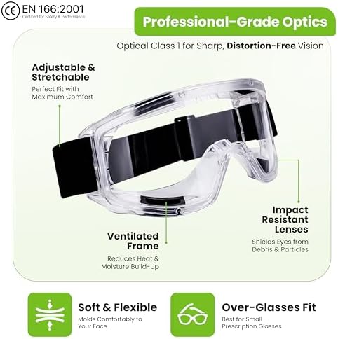 AirGearPro G-500 Reusable Respirator Mask with A1P2 Filters | Anti-Dust Mask Ideal for Painting, Woodworking, Construction, Sanding, Spraying, Chemicals, DIY etc - Image 4