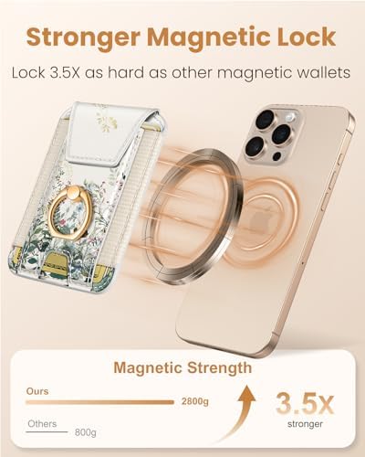 Shorogyt Compatible with Magsafe Wallet with Grip, Ink Bouquet - Image 3