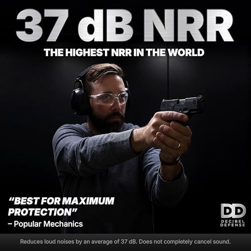 Decibel Defense Ear Protection, 37 dB NRR Ear Muffs (BLUE) - Image 2