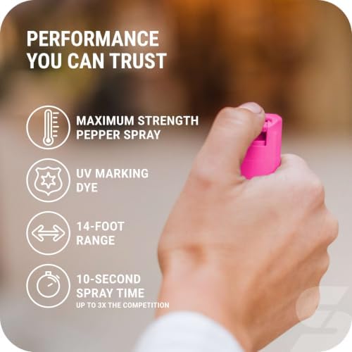 Sabre Pepper Spray with Quick Release Keychain for Self Defense – Maximum Police Strength OC Spray with UV Marking Dye, Twist Lock Safety, Finger Grip, 10‑Second Spray, 14‑ft Range, Made in USA - Image 2