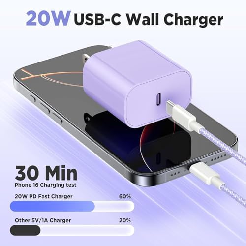 Hzevn 20W USB C Fast Charging for iPhone 17 Air/16/15 Pro Max,2Pack Colorful Mixed Charger Block with Braided Long USB C to C Cables (6/6ft) Compatible with iPhone16/15 Pro/15 Plus/iPad Pro - Image 2