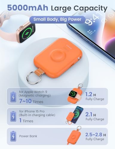 RORRY CharmGo Portable Charger, 5000mAh Portable Charger Power Bank - Image 3