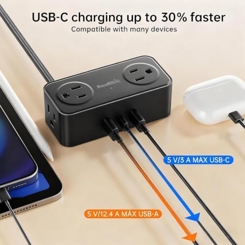 SMALLRT 2 Pcs Power Strip with USB C,3.3FT Flat Plug Extension Cord Indoor - Image 3