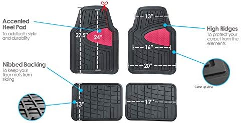 FH Group Automotive Floor Mats - Heavy-Duty Rubber Floor Mats for Cars, Universal Fit Full Set, Climaproof Floor Mats, Trimmable Floor Mats for Most Sedan, SUV, Truck Floor Mats Pink - Image 3