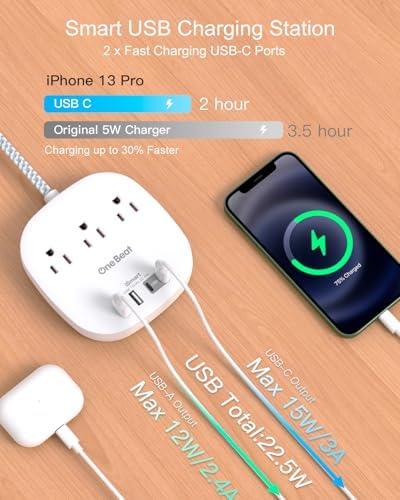 Travel Essentials, 22.5W/4.5A Flat Plug Power Strip, 6 Ft Extension Cord - Image 2