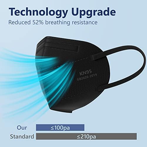 Funight KN95 Face Masks 50 Pack 5-Ply Breathable Filter Disposable Face Masks Black - Image 2