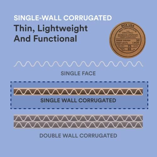 BOX USA Moving Corrugated Sheets large, 36"L x 36"W, 5-Pack | Corrugated Cardboard Sheets for Packing, Shipping and Storage 36x36 - Image 4
