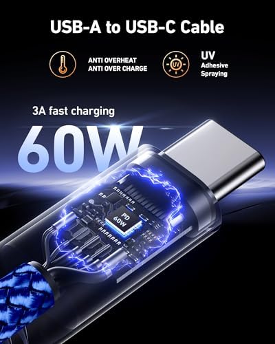 USB C to C Cable Fast Charging 6FT, 2Pack USB Type C Cable for Car Durable - Image 2