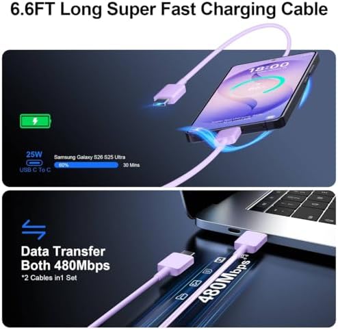 Super Fast Charger Type C, 25W USB C Wall Charger Fast Charging 6.6FT Cable - Image 5