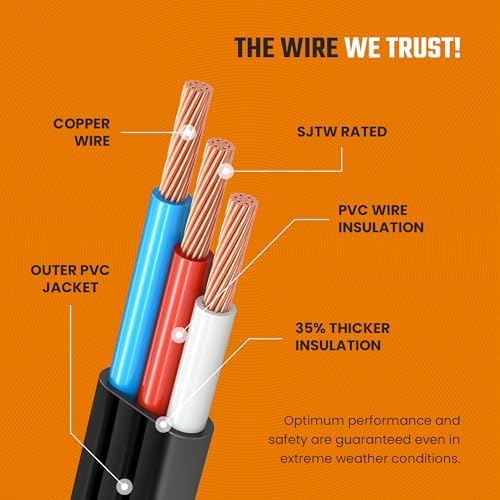 Flat Plug Extension Cord 8 FT Black 3 Outlet 3 Prong Grounded Indoor Extension Cord Low Profile Wall Hugger Angled Plug 16/3 Heavy Duty Power Cord 13A 125V for Home Office TV Desk Dorm - Image 6