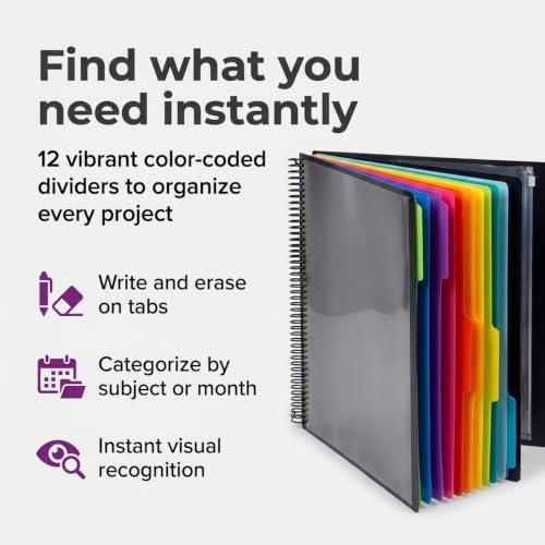 24 Pocket Spiral Project Organizer with 12 Dividers, Letter Size, Sturdy - Image 2