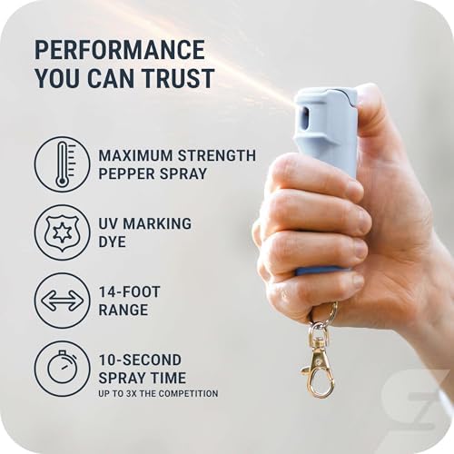 SABRE Pepper Spray with Fast Flip-Top Safety & Snap‑Clip Keychain for Self Defense - Maximum Police Strength OC with UV Marking Dye, 10‑Sec. Spray, 14-ft Range, Finger Grip, Made in USA, 0.54 fl oz - Image 2