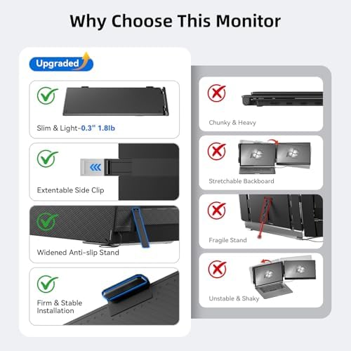 Laptop Screen Extender 14", FHD 1080P Portable Monitor for Laptop, Light Monitor Extender Plug&Play, IPS Display Computer Monitor for Laptop 13-17” (Screen Length: 11.81"-16.14") for Travel Work - Image 2