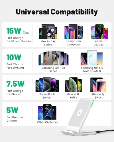INIU Wireless Charger, 15W Fast Wireless Charging Phone Station with LED - Image 4