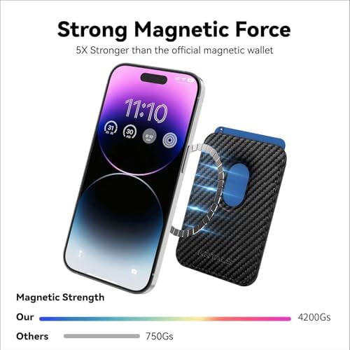 Magnetic Wallet Cell Phone Card Holder for Phone Case with Mag-Safe - Image 2