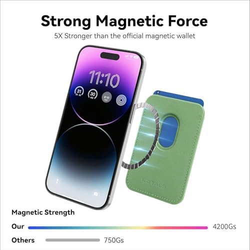 Magnetic Wallet Cell Phone Card Holder for Phone Case with Mag-Safe - Image 2