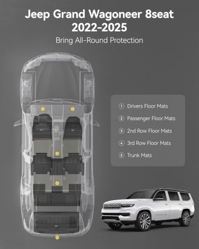 3W Floor Mats & Cargo Liner for Jeep Grand Wagoneer 2022-2026 (8 Seat) - Image 2