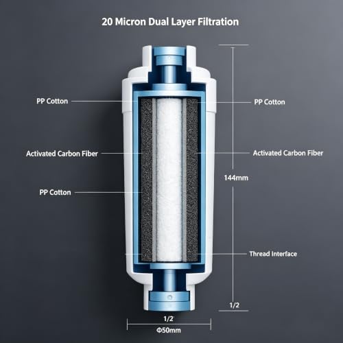 Smart Toilet Water Filter 20 Micron Inline Bidet Filter - Image 4