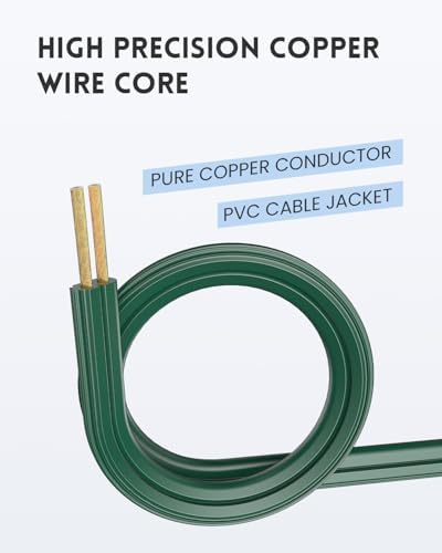 PLUGTUL Green Indoor Extension Cord 6 FT | 2 Prong Extension Cord, 3 Polarized Outlets with Safety Cap Protect for Home Office, 16/2 SPT-2 ETL Listed, 3 Pack - Image 4
