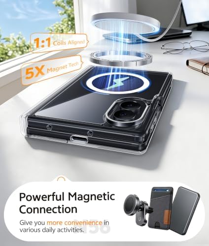 FNTCASE for Samsung Galaxy Z Fold 8 Case, Fit for Magsafe, Hinge Protection - Image 5