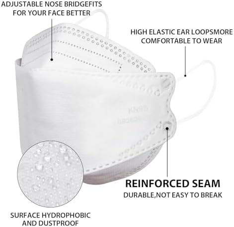 Borje KN95 Face Masks for Adults 50 Pack, 5-Ply White Disposable Face Mask Against PM 2.5 Smoke & Dust, Filtration Efficiency 95% - Image 2