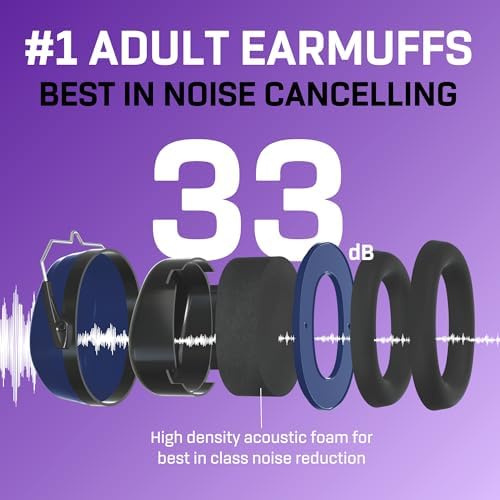 Noise Reduction Earmuffs for Adults - 35 dB (2K Hz) Protection Headphones - Image 3