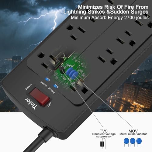Yintar 6Ft Surge Protector Power Strip with 12 Outlets and 4 USB Ports - Image 5