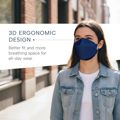 Well Before Welcome Series 3D KN95 Face Mask - 5-Layer Disposable Masks - Image 4
