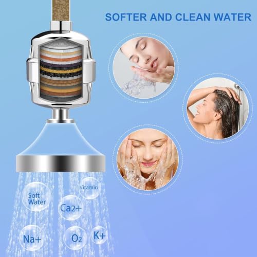 4 Pack Shower Filter Replacement Cartridge, 20 Stage for Hard Water - Image 3