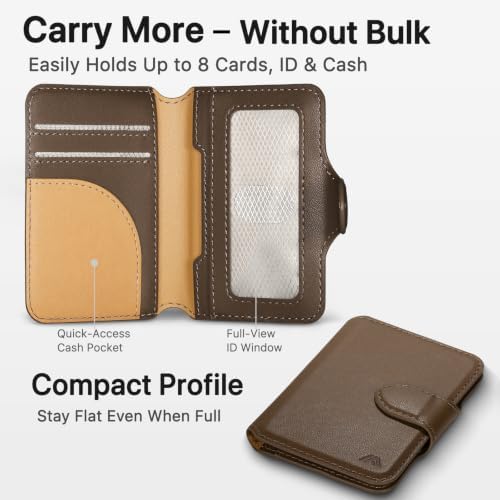for MagSafe Wallet, Magnetic Phone Wallet RFID Blocking Strong Magnet - Image 2