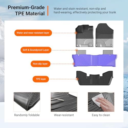 powoq 7 Seats Floor Mats Cargo Mat Compatible with 2016-2022 Honda Pilot - Image 5